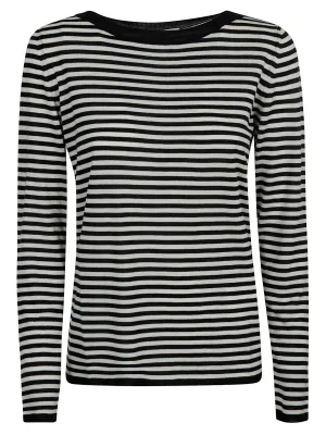 Max Mara Striped Knit Sweater